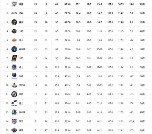彩界奇才,双色球,期独门秘籍,乐鱼体育平台,乐鱼体育官方网站,乐鱼体育登录入口,乐鱼体育app下载