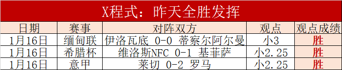 乐鱼体育,产品,乐鱼体育平台,乐鱼体育平台,乐鱼体育官方网站,乐鱼体育登录入口,乐鱼体育app下载