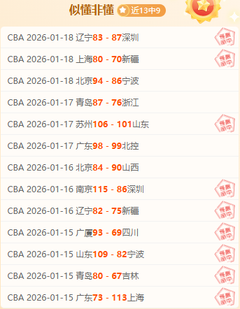 詹姆斯刷新,三分纪录,总分突破,乐鱼体育平台,乐鱼体育官方网站,乐鱼体育登录入口,乐鱼体育app下载