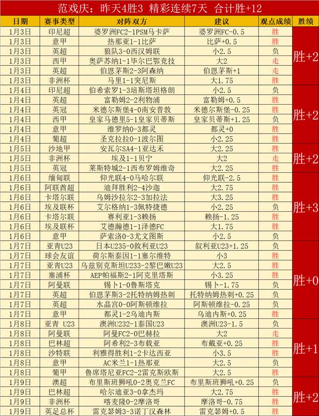 埃尔莫索手,术成功,赛季提前结,乐鱼体育平台,乐鱼体育官方网站,乐鱼体育登录入口,乐鱼体育app下载