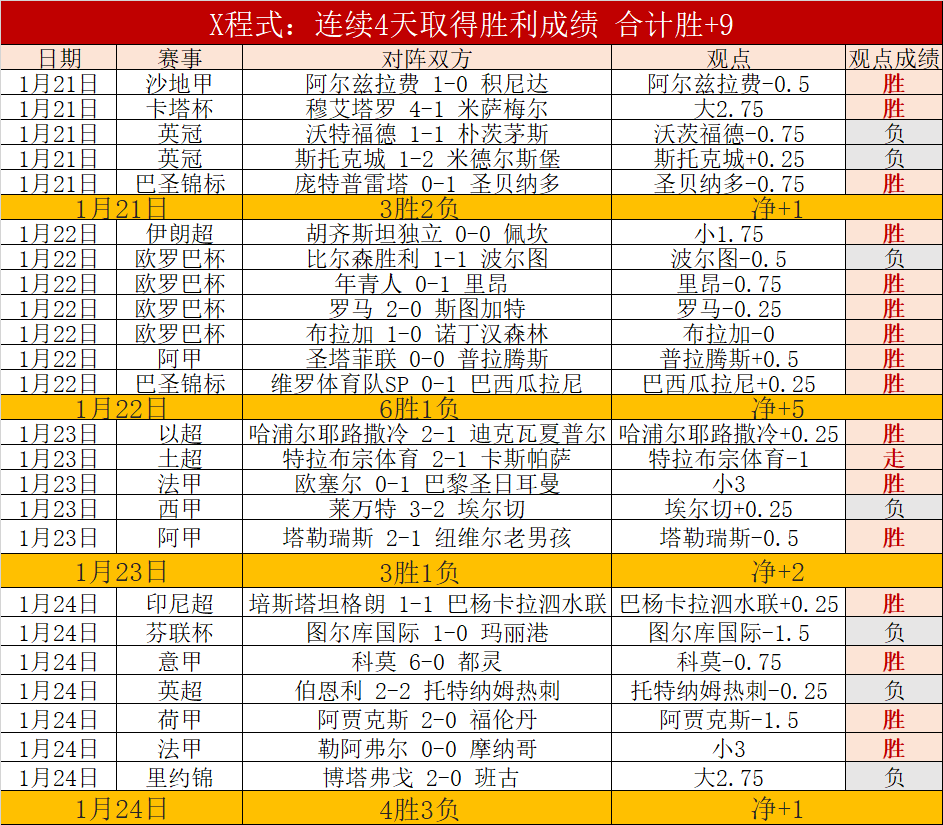绿军考虑波,尔津吉斯与,霍勒迪交易,乐鱼体育平台,乐鱼体育官方网站,乐鱼体育登录入口,乐鱼体育app下载