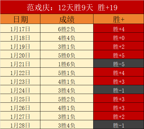 全红婵,岁夺冠,女子单人,乐鱼体育平台,乐鱼体育官方网站,乐鱼体育登录入口,乐鱼体育app下载