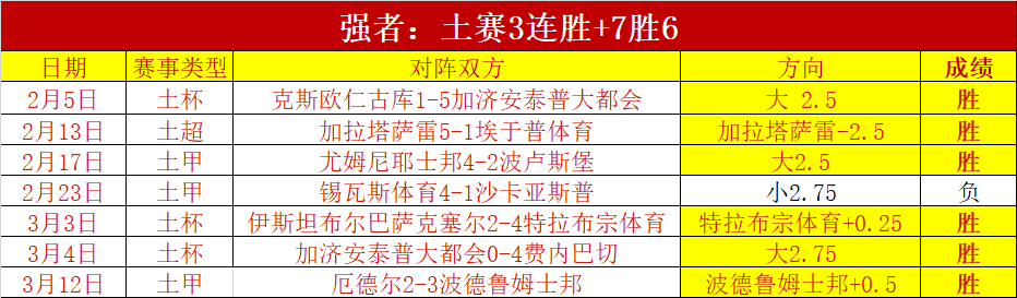 大乐透期号,专家推荐,质合分析前,乐鱼体育平台,乐鱼体育官方网站,乐鱼体育登录入口,乐鱼体育app下载