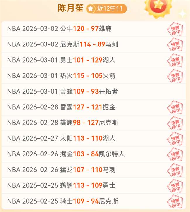 罗伯逊创历,史巅峰,澳大利亚神,乐鱼体育平台,乐鱼体育官方网站,乐鱼体育登录入口,乐鱼体育app下载