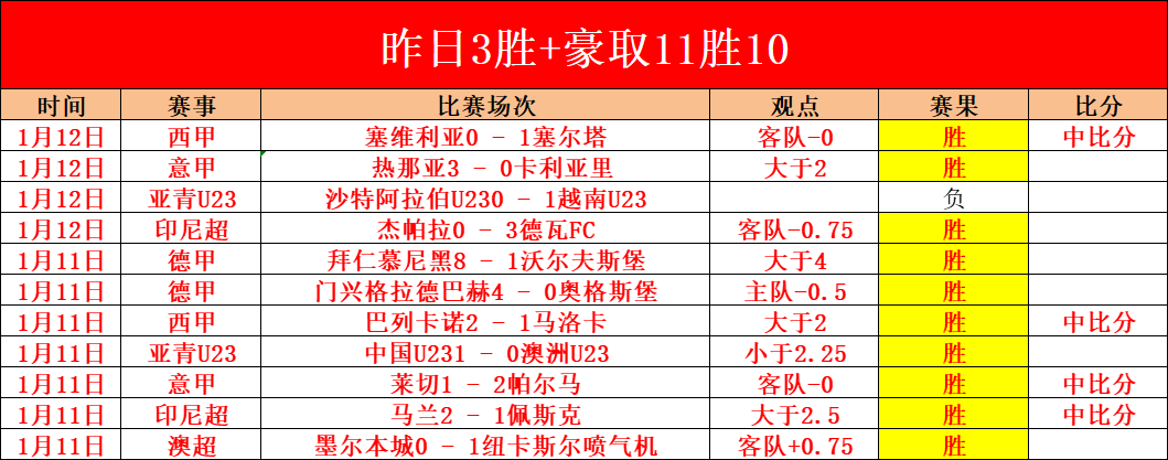 利物浦锁定,新一代防线,支柱,乐鱼体育平台,乐鱼体育官方网站,乐鱼体育登录入口,乐鱼体育app下载