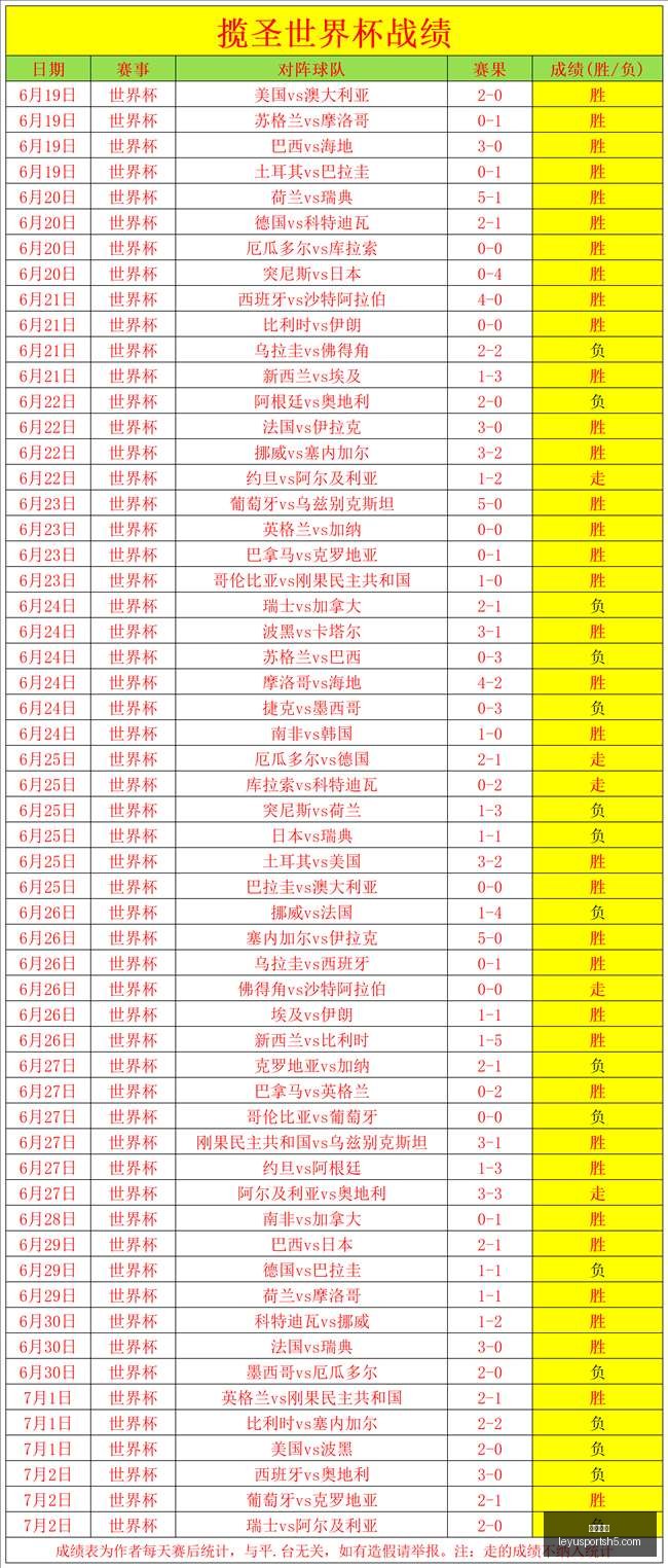 乐鱼体育,乐鱼体育官网,乐鱼体育App,乐鱼体育官网,乐鱼体育App,乐鱼体育直播,乐鱼体育互动,乐鱼体育平台