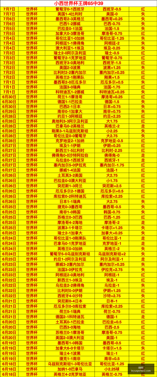 乐鱼体育,乐鱼体育官网,乐鱼体育App,乐鱼体育官网,乐鱼体育App,乐鱼体育直播,乐鱼体育互动,乐鱼体育平台