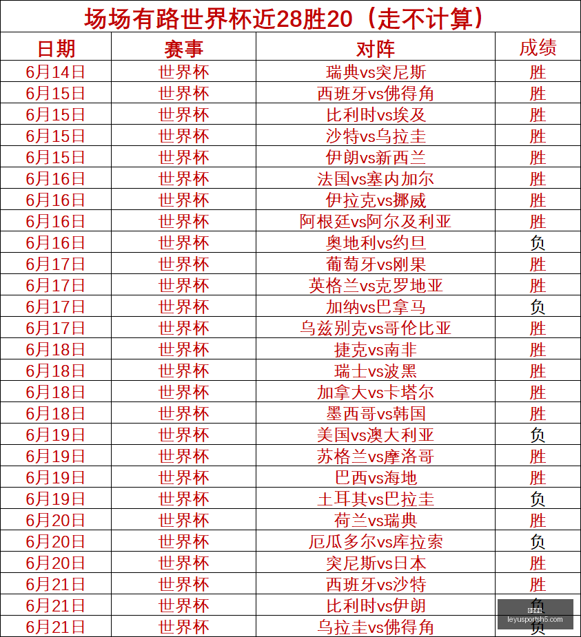 乐鱼体育,乐鱼体育官网,乐鱼体育App,乐鱼体育官网,乐鱼体育App,乐鱼体育直播,乐鱼体育互动,乐鱼体育平台