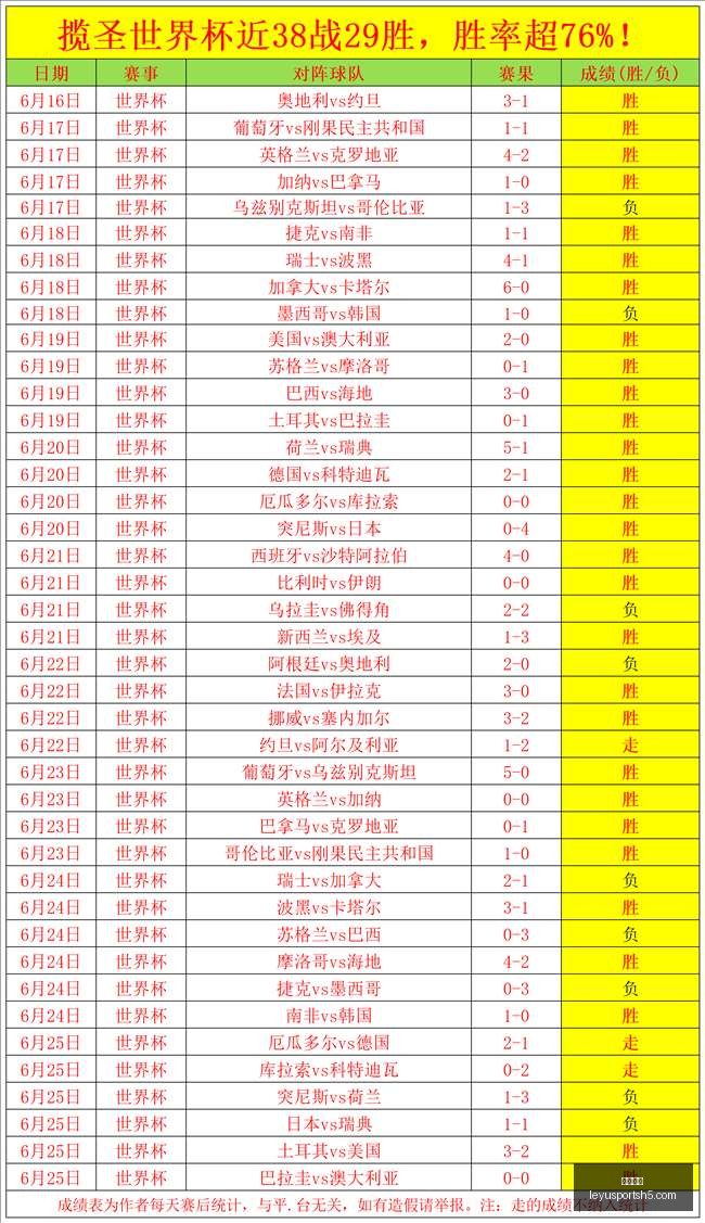乐鱼体育,乐鱼体育官网,乐鱼体育App,乐鱼体育官网,乐鱼体育App,乐鱼体育直播,乐鱼体育互动,乐鱼体育平台