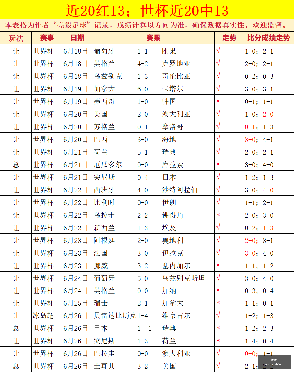 乐鱼体育乐,鱼体育官网,数据冲到,乐鱼体育官网,乐鱼体育App,乐鱼体育直播,乐鱼体育互动,乐鱼体育平台