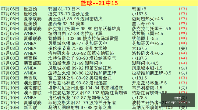 乐鱼体育,乐鱼体育官网,乐鱼体育App,乐鱼体育官网,乐鱼体育App,乐鱼体育直播,乐鱼体育互动,乐鱼体育平台