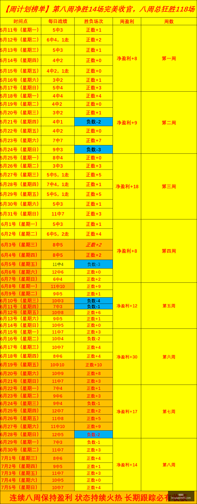 乐鱼体育,乐鱼体育官网,乐鱼体育App,乐鱼体育官网,乐鱼体育App,乐鱼体育直播,乐鱼体育互动,乐鱼体育平台