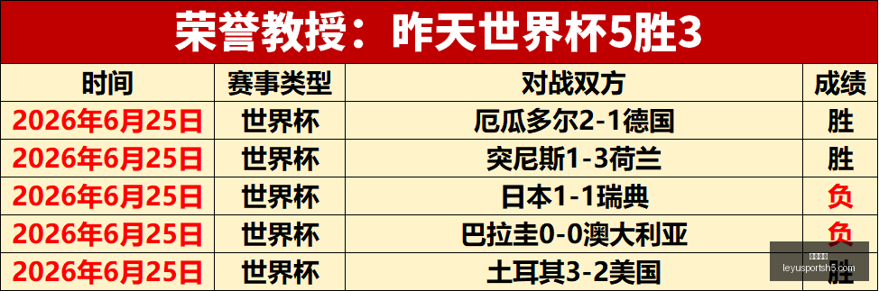 卢克肖复出,战火重燃,连续三场全,乐鱼体育官网,乐鱼体育App,乐鱼体育直播,乐鱼体育互动,乐鱼体育平台