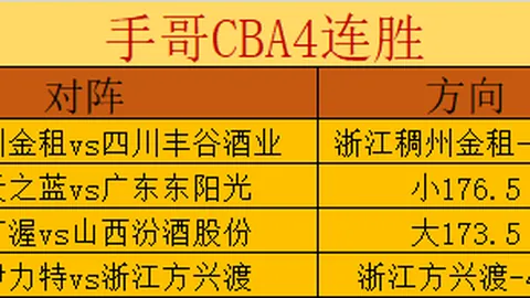 4月6日CBA常规赛：辽宁迎战东阳光药