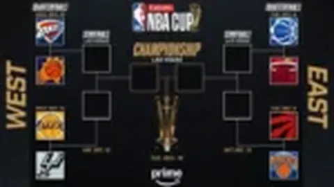 “绿军考虑波尔津吉斯与霍勒迪交易磋商可能性”