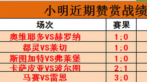 姆巴佩非独木难支，埃里克森丹麦翘楚领袖。