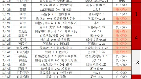 《海贼王》跨界惊喜！多特携手路飞乔巴同场竞技