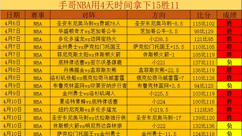 罗伯逊创历史巅峰，澳大利亚神炮圆梦巅峰排名