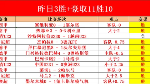 利物浦锁定新一代防线支柱：24岁荷兰国脚力挽狂澜，千万欧元级新长城崛起！