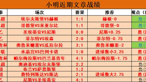 14胜8负净2大过河成功的关键点