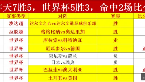 乐鱼体育，乐鱼体育App， 100717