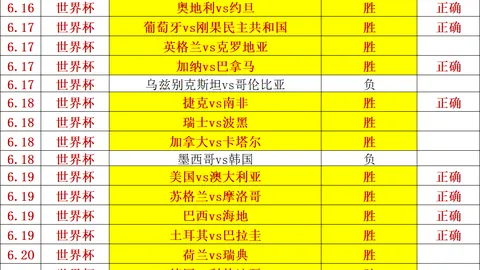 乐鱼体育乐鱼体育官网数据冲到102846引发关注