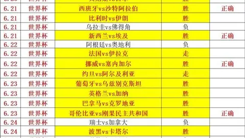 乐鱼体育乐鱼体育官网新动作落地引发关注
