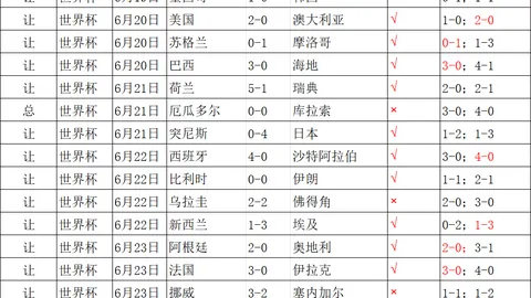 乐鱼体育乐鱼体育官网数据冲到112808引发关注