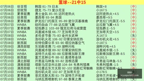 乐鱼体育 114552