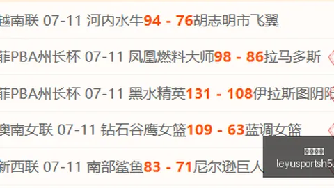 乐鱼体育 120350